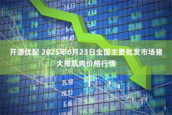 开源优配 2025年6月23日全国主要批发市场猪大排肌肉价格行情