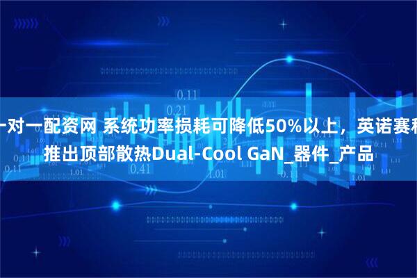 一对一配资网 系统功率损耗可降低50%以上，英诺赛科推出顶部散热Dual-Cool GaN_器件_产品